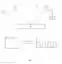 Fig. 04 - Statistical hierarchical reconstruction from metrology data