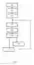 Fig. 06 - Statistical hierarchical reconstruction from metrology data