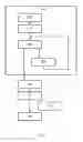 Fig. 07 - Statistical hierarchical reconstruction from metrology data
