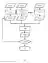 Fig. 08 - Statistical hierarchical reconstruction from metrology data