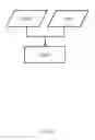 Fig. 11 - Statistical hierarchical reconstruction from metrology data