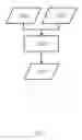 Fig. 13 - Statistical hierarchical reconstruction from metrology data