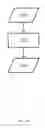 Fig. 14 - Statistical hierarchical reconstruction from metrology data
