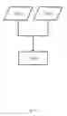 Fig. 15 - Statistical hierarchical reconstruction from metrology data