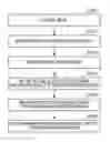 Fig. 01 - Measuring apparatus, measuring method, and article manufacturing method