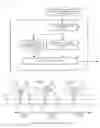 Fig. 09 - Pattern measurement condition setting device and pattern measuring device