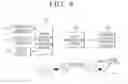 Fig. 09 - User terminal and control method thereof