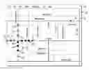 Fig. 01 - Method and system for dynamic estimation and predictive route generation