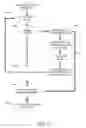Fig. 10 - Systems and methods for updating maps based on telematics data