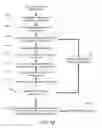 Fig. 16 - Systems and methods for updating maps based on telematics data
