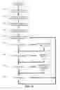 Fig. 19 - Systems and methods for updating maps based on telematics data