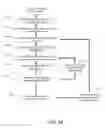 Fig. 35 - Systems and methods for updating maps based on telematics data