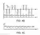 Fig. 06 - Signal processing apparatus for processing time variant signal with first and second input signals comprising a weighting integrator, a magnitude detector and a gain-adjustable amplifier