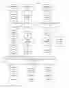 Fig. 01 - Sensor data segmentation and virtualization