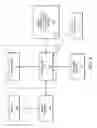 Fig. 06 - Method and system for monitoring building structures
