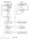 Fig. 22 - Method and system for monitoring building structures