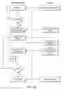 Fig. 23 - Method and system for monitoring building structures