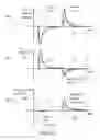 Fig. 07 - Free-jet dosing system