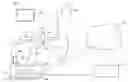 Fig. 01 - FLUID DISPENSING MEASUREMENT AND REPORTING SYSTEM AND NETWORK