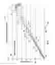 Fig. 09 - Propellant gauging tool for predicting propellant mass in a propellant storage volume
