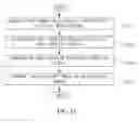 Fig. 09 - Apparatus and method for diagnosing rotor shaft