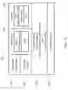 Fig. 12 - Spectrometry systems, methods, and applications