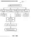 Fig. 25 - Spectrometry systems, methods, and applications