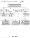 Fig. 26 - Spectrometry systems, methods, and applications