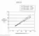 Fig. 11 - Temperature sensor, device using same, and temperature measurement method