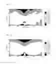 Fig. 16 - Stress visualization device and mechanical property value visualization device