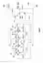 Fig. 03 - Compensated pressure sensors