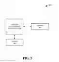 Fig. 06 - Sensor management based on surface type