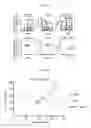 Fig. 33 - MULTIPLEX IMMUNOHISTOCHEMISTRY IMAGE CYTOMETRY