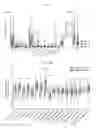 Fig. 37 - MULTIPLEX IMMUNOHISTOCHEMISTRY IMAGE CYTOMETRY