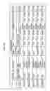 Fig. 53 - MULTIPLEX IMMUNOHISTOCHEMISTRY IMAGE CYTOMETRY