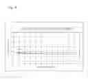 Fig. 14 - Method and device for measuring physical properties of fluid