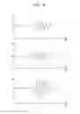Fig. 07 - Particle counter