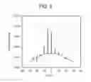 Fig. 08 - Optical measurement method and appartus