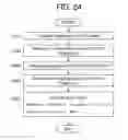 Fig. 23 - Optical measurement method and appartus