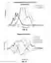Fig. 03 - OPTICAL ANALYSIS SYSTEM AND PROCESS