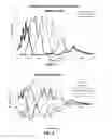 Fig. 05 - OPTICAL ANALYSIS SYSTEM AND PROCESS