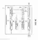 Fig. 15 - Measuring device and measuring method