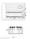 Fig. 33 - Light measurement apparatus for reaction vessel and light measurement method