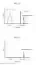 Fig. 11 - Examination device and examination method