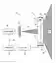 Fig. 01 - Testing diffraction or diffusion of a light beam