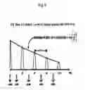 Fig. 06 - A METHOD FOR DETERMINING THE AMOUNT OF H2O IN A SAMPLE