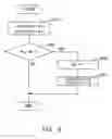 Fig. 08 - Particulate measurement system