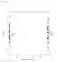 Fig. 07 - Biomarkers for assessing HIV