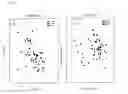 Fig. 22 - Biomarkers for assessing HIV