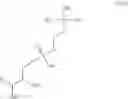 Fig. 06 - Use of ceramides and LPLs in diagnosing CVD